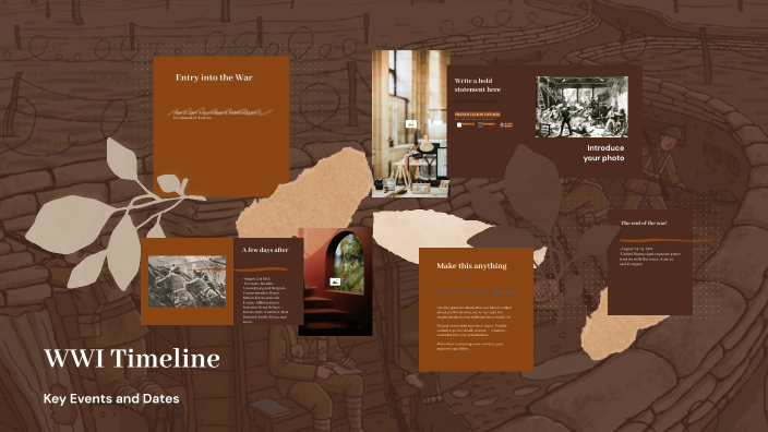 WWI Timeline by zoe martinez on Prezi