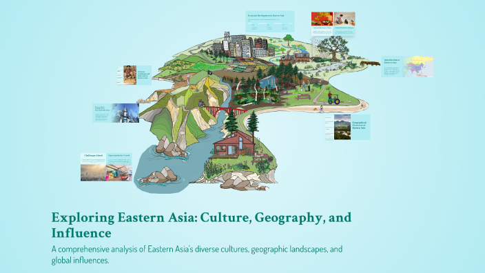 Exploring Eastern Asia: Culture, Geography, and Influence by Szymon ...
