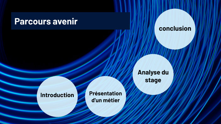 Parcours Avenir By Adrien Deweireld On Prezi