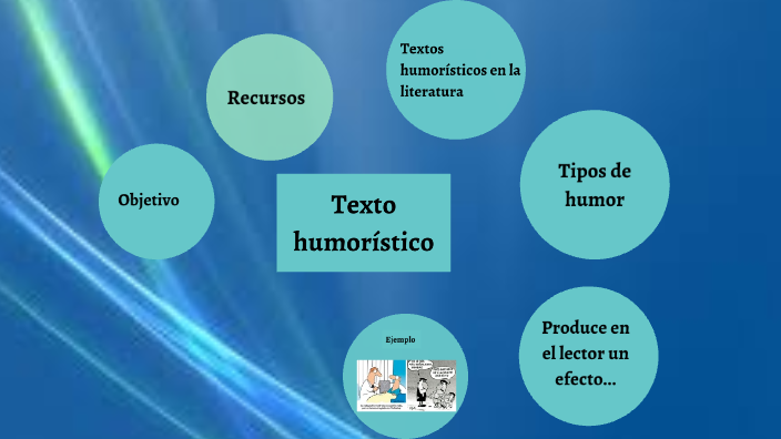 Texto Humorístico By Silvina González On Prezi 2412