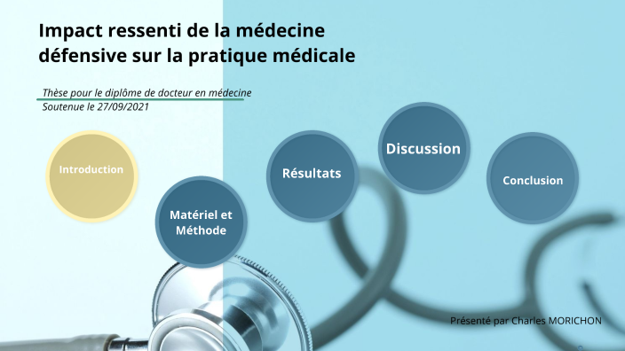 Impact ressenti de la médecine défensive by charles MORICHON on Prezi