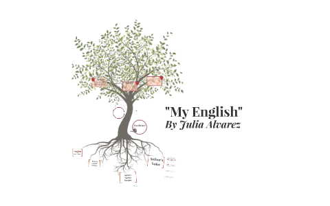 My English by Julia Alvarez by Faith Andrews on Prezi