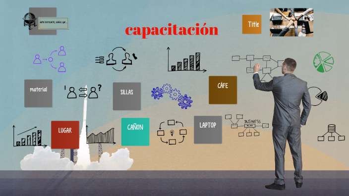 capacitación by Brittney Campuzano on Prezi
