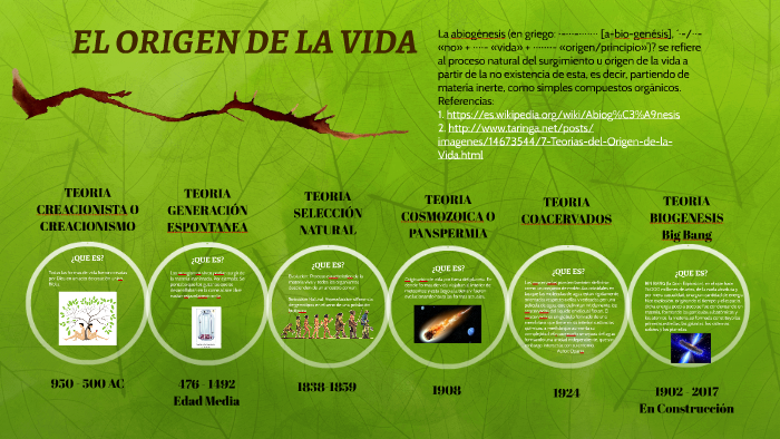 EL ORIGEN DE LA VIDA by Andres Guzman on Prezi