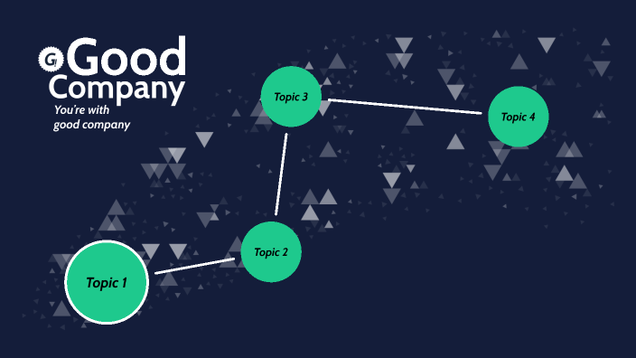 Reading report #8 Movie / mind map by Alondra AJ on Prezi