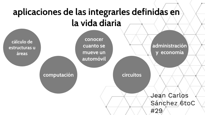 aplicaciones de las integrales definida en la vida diaria by Jean