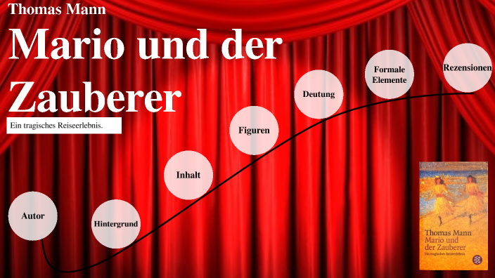 Mario und der Zauberer by Celine Herberich on Prezi