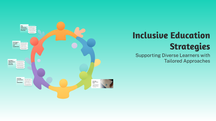 Inclusive Education Strategies by V Woods on Prezi