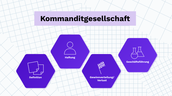 Kommanditgesellschaft By Maria P