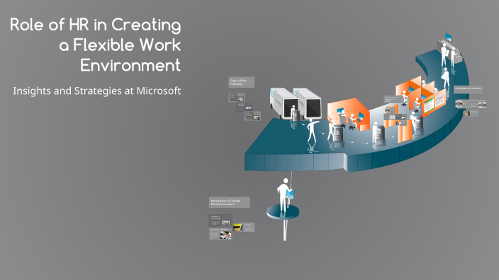 Role of HR in Creating a Flexible Work Environment by Srijan Yadav on Prezi