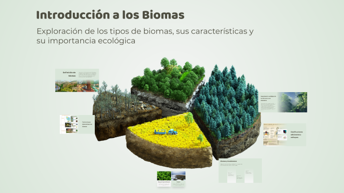 Introducción a los Biomas by Calvo Rodríguez Eduardo Azael on Prezi