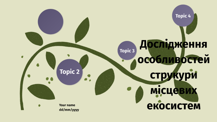 Дослідження особливостей структури місцевих екосистем by Sasha Tv on Prezi