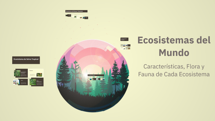 Ecosistemas del Mundo by Valeria on Prezi