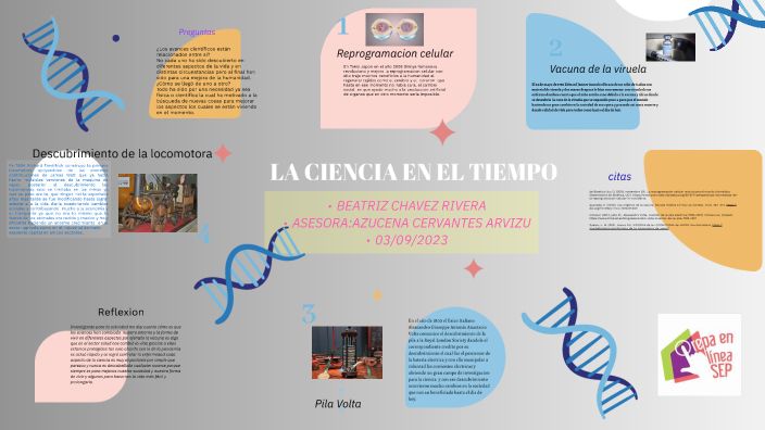 LA CIENCIA EN EL TIEMPO by Beatriz Chavez Rivera on Prezi