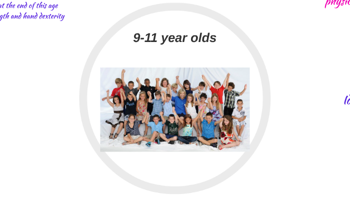 9-11 year olds by PARENTING CLASS on Prezi