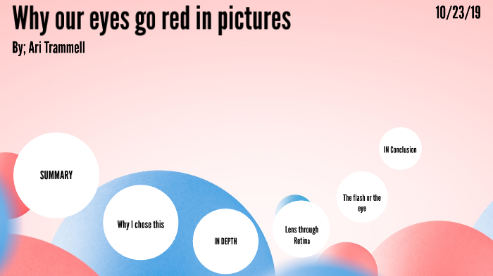 why-our-eyes-go-red-in-pictures-by-ari-trammell-on-prezi