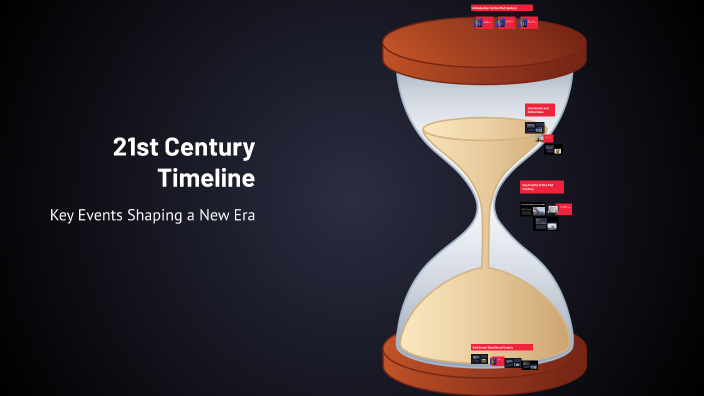 21st Century Timeline by Ray Buchanan on Prezi