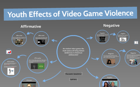 research on violence and video games