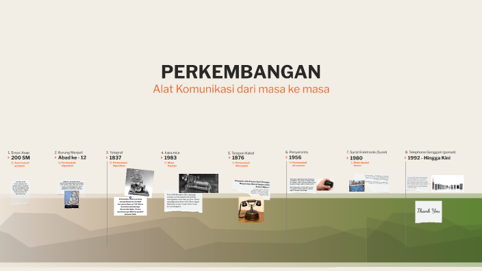 Perkembangan alat komunikasi by tugas tik on Prezi