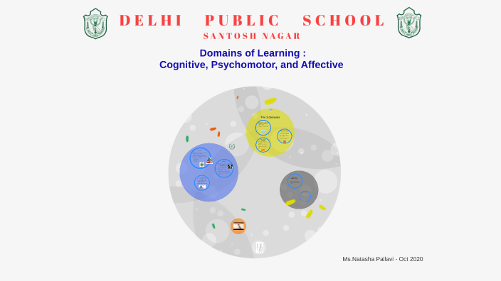 Domains of Learning by Dr Natasha Pallavi on Prezi