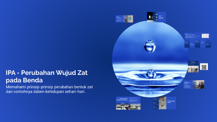 IPA - Perubahan Wujud Zat pada Benda by Rasti Cahya on Prezi