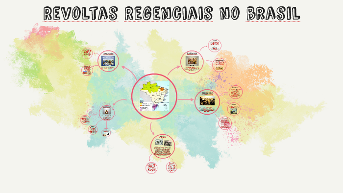 Revoltas Regenciais no brasil by Letícia Chagas on Prezi