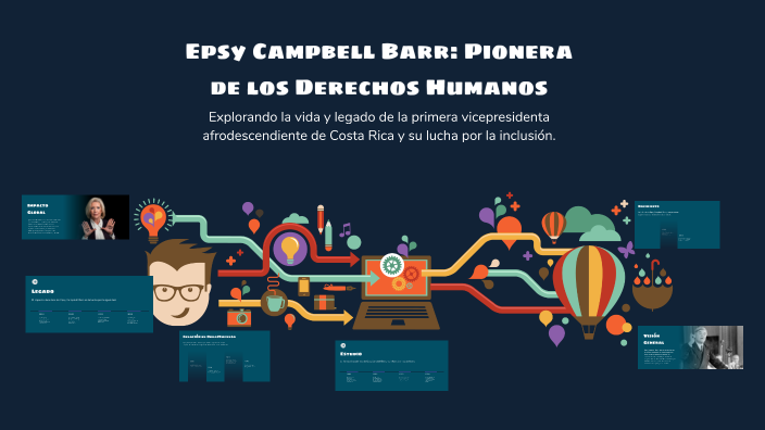 Epsy Campbell Barr: Pionera de los Derechos Humanos by andrea rodriguez ...