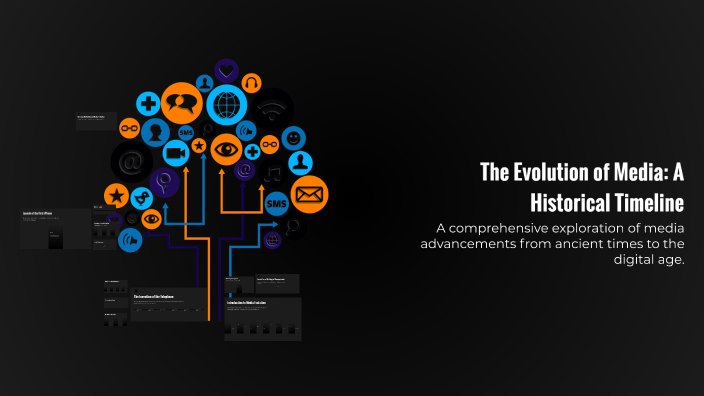 The Evolution of Media: A Historical Timeline by cross williams on Prezi