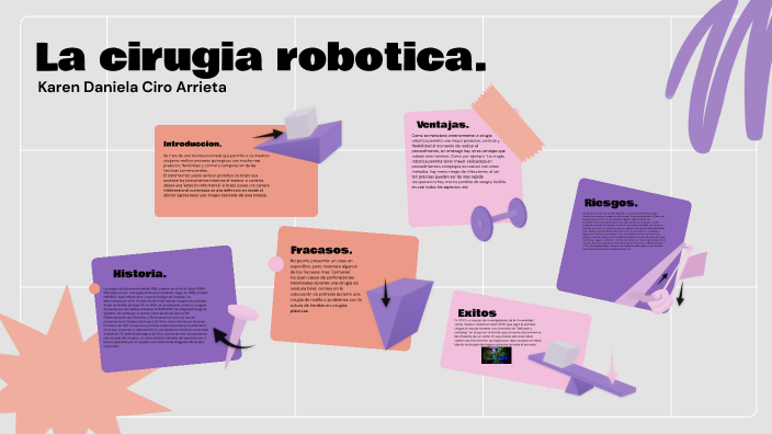 La cirugía robótica by Daniela Ciro on Prezi