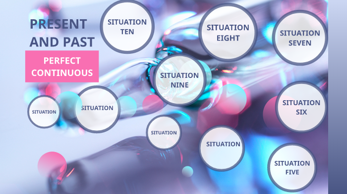 present and past continuous by Johana Martinez on Prezi