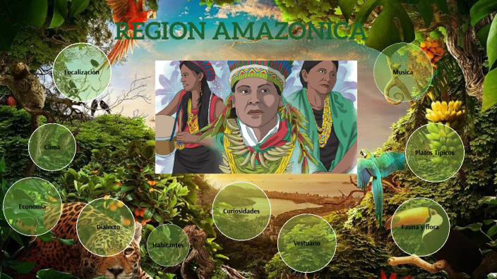 REGION AMAZONICA by Natalia Garcia on Prezi