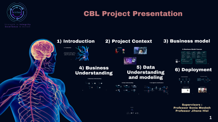 CBL project presentation : Investigate Phase by hejer ayedi on Prezi