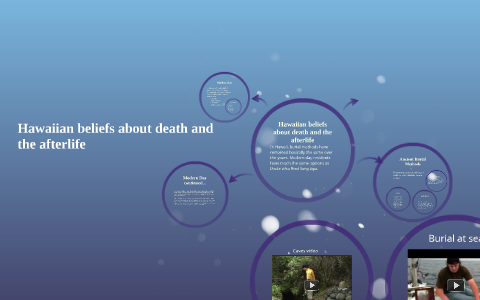 Hawaiian beliefs about death and the afterlife by rayshawn zavala on Prezi