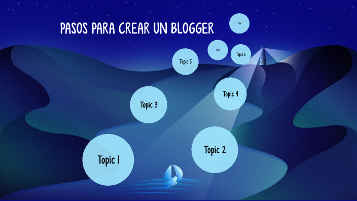 Pasos para crear un blogger by Yoselyn Cervantes on Prezi