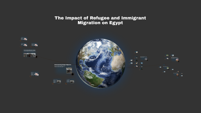 The Impact of Refugee and Immigrant Migration on Egypt by Reem Hossam ...