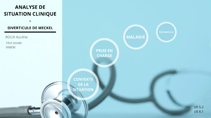 Analyse sitution clinique by Aurélie Roux on Prezi