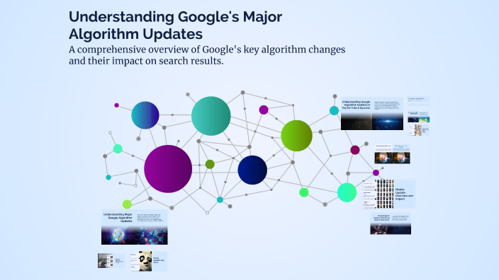 Understanding Google's Major Algorithm Updates by Majid Bhatti on Prezi