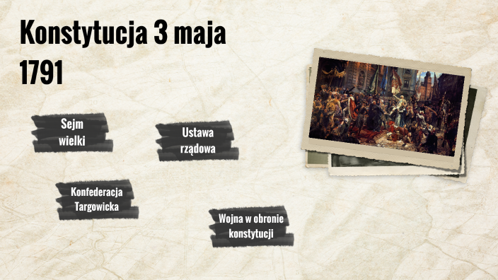 Historia konstytucja by Ola Hołota on Prezi