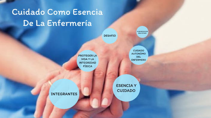 Cuidado como esencia de la enfermería by Fabiola Mirella Farro Velarde