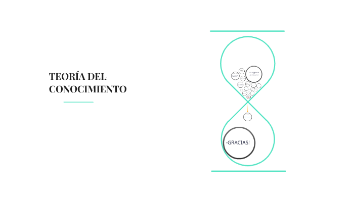 TeorÍa Del Conocimiento By Lucia Reyes On Prezi 7950