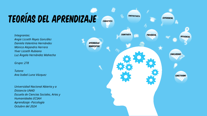 Teorías del Aprendizaje by Angela Hernández on Prezi