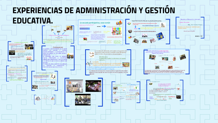 EXPERIENCIAS DE ADMINISTRACIÓN Y GESTIÓN EDUCATIVA. by manuel agustin
