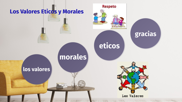 Los Valores Eticos Y Morales By IvÁn DarÍo Bucheli De La Cruz On Prezi 0518