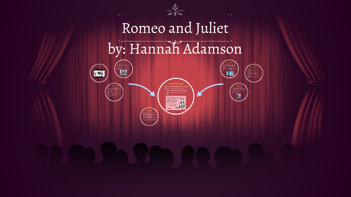 Romeo and Juliet by Hannah Adamson on Prezi