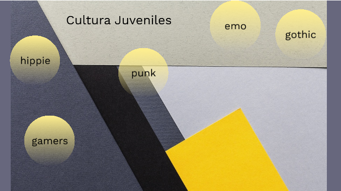 Cultura Juveniles by Diego A. on Prezi