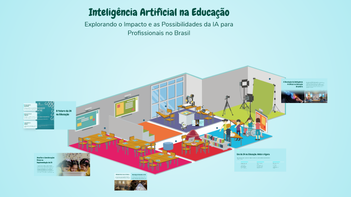Inteligência Artificial na Educação by Nicole Silva on Prezi
