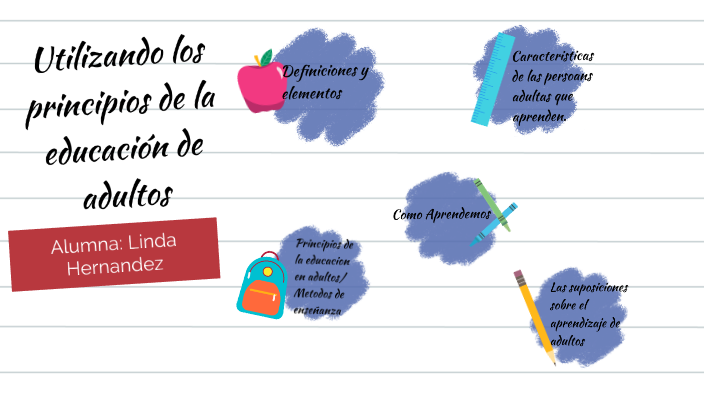 Utilizando los principios de la educación de adultos by LINDA HERNANDEZ
