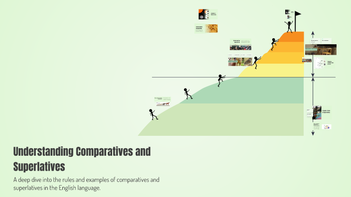 Understanding Comparatives and Superlatives by Gabriela on Prezi