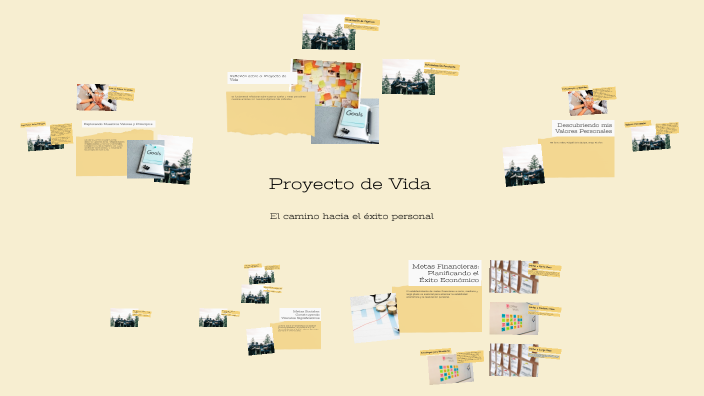 Proyecto de Vida by Valery Saira on Prezi