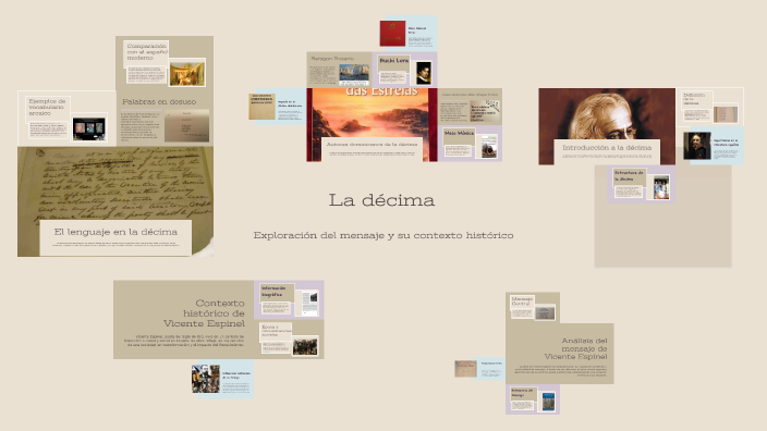 La décima by Abel David Castro Polanco on Prezi